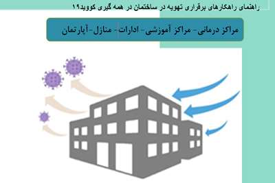 راهنمای راهکارهای برقراری تهویه در ساختمان در همه گیری کووید19 