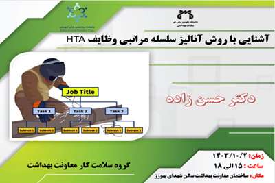 روش آنالیز سلسله مراتبی وظایف (HTA) 